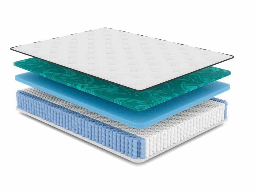 Align Gel Eurotop Hybrid - Aras Mattress And Furniture(Las Vegas, NV)