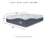 Millennium Luxury Gel Memory Foam Mattress and Base Set - Aras Mattress And Furniture(Las Vegas, NV)