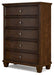 Danabrin Chest of Drawers - Aras Mattress And Furniture(Las Vegas, NV)