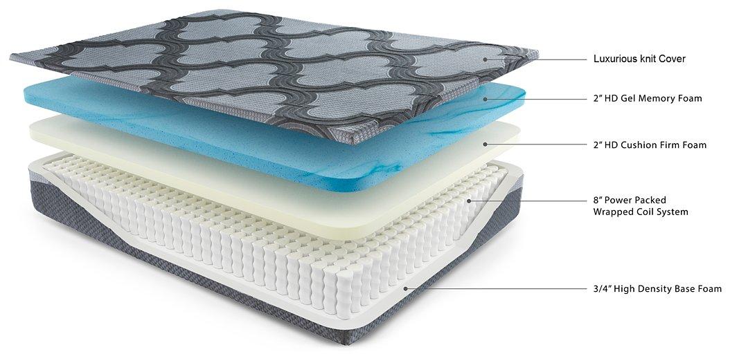 12 Inch Ashley Hybrid King Adjustable Base and Mattress - Aras Mattress And Furniture(Las Vegas, NV)