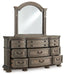 Ardenfield Dresser and Mirror - Aras Mattress And Furniture(Las Vegas, NV)