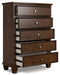 Danabrin Chest of Drawers - Aras Mattress And Furniture(Las Vegas, NV)