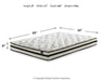 Socalle Bed and Mattress Set - Aras Mattress And Furniture(Las Vegas, NV)