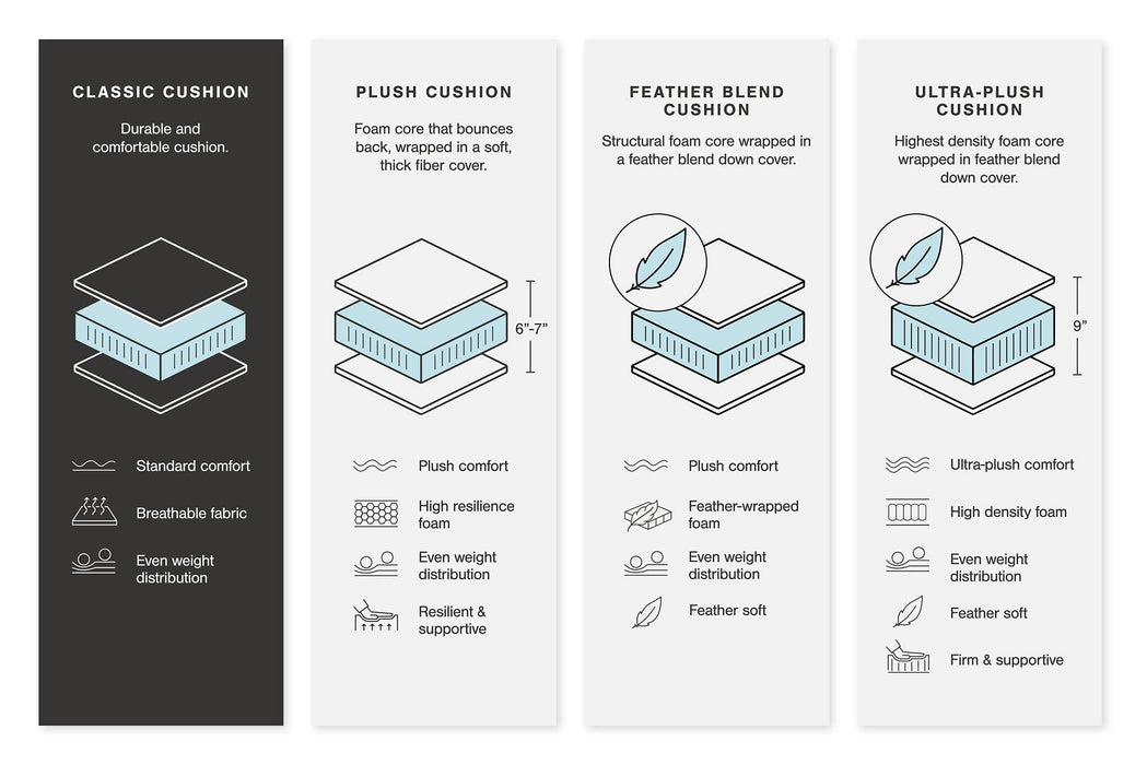 Cannonbrook Oversized Accent Ottoman - Aras Mattress And Furniture(Las Vegas, NV)