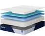 Nectar Classic Memory Foam 5.1 Mattress - Aras Mattress And Furniture(Las Vegas, NV)