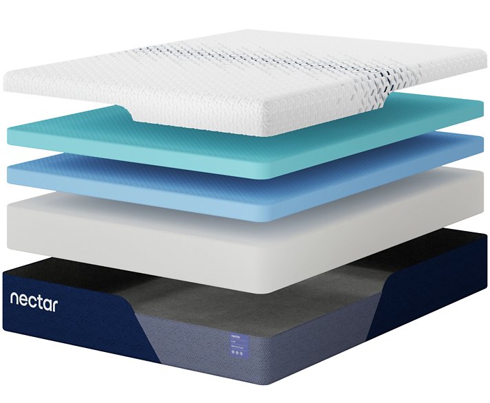 Nectar Luxe Memory Foam 5.1 Mattress - Aras Mattress And Furniture(Las Vegas, NV)