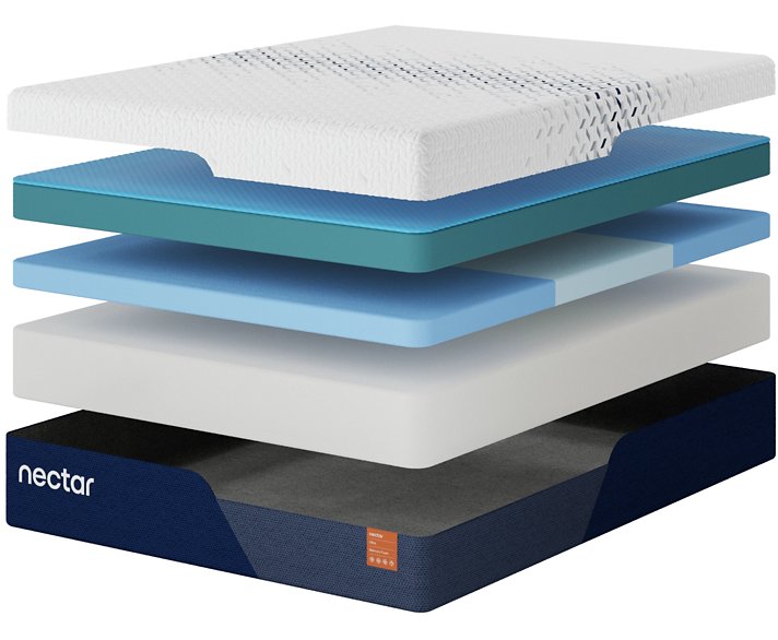 Nectar Ultra Memory Foam 5.1 Mattress - Aras Mattress And Furniture(Las Vegas, NV)