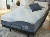 Millennium Cushion Firm Gel Memory Foam Hybrid Mattress - Aras Mattress And Furniture(Las Vegas, NV)