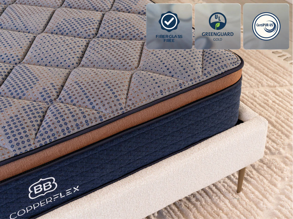 CopperFlex® Mattress Value Engineered with Copper Infusion