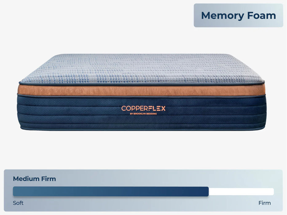 CopperFlex® Mattress Value Engineered with Copper Infusion
