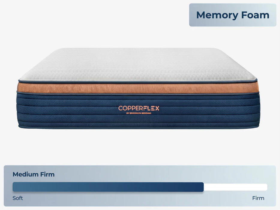 CopperFlex® Pro Mattress Value Engineered with Cool Technology
