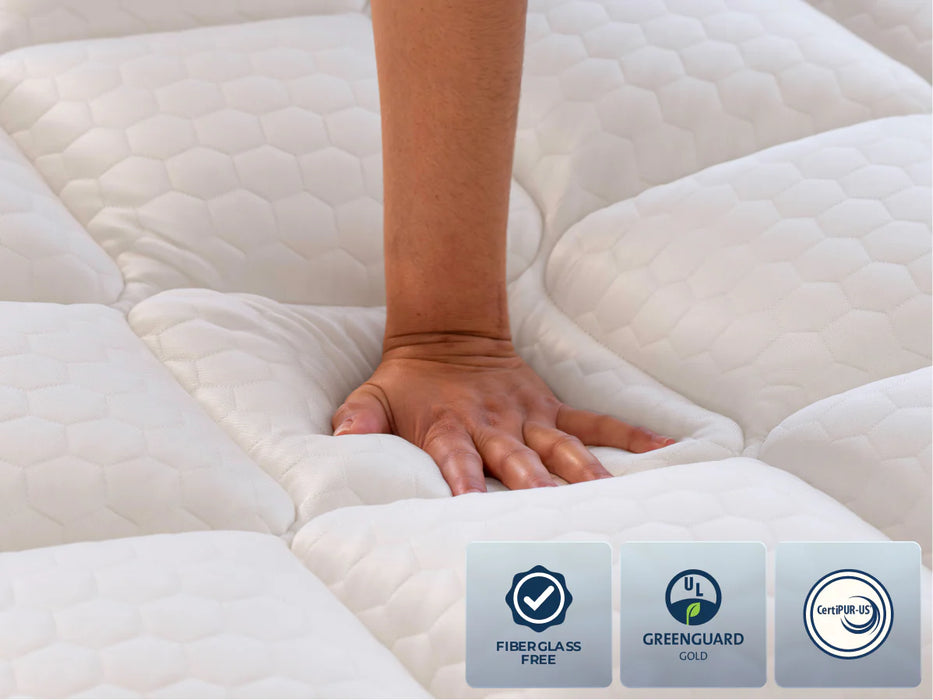 CopperFlex® Pro Mattress Value Engineered with Cool Technology