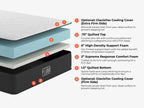 Plank Firm The Firmest All-Foam Mattress 10" Tall, Flippable, All-Foam Design