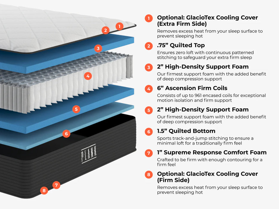 Plank Firm Luxe The Firmest Hybrid Mattress