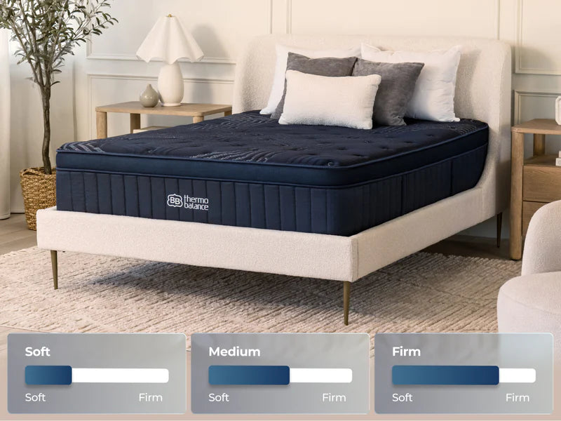 ThermoBalance Premium Mattress  Craftsmanship with Triple Cooling Technology